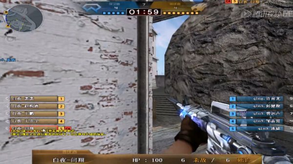 的双赢闭环 的双赢闭环